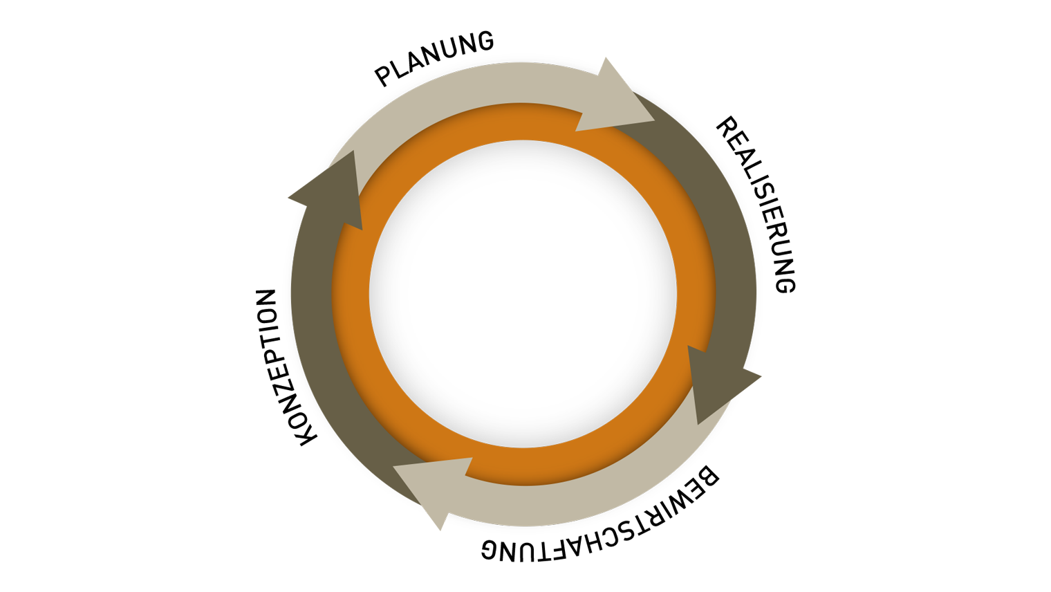 link image